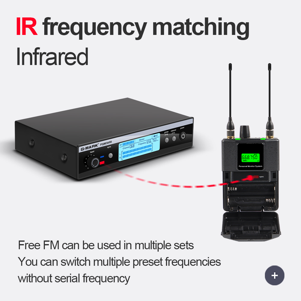 Monitor intrauditivo inalámbri - In Ear Monitors For Singers reseña y precio