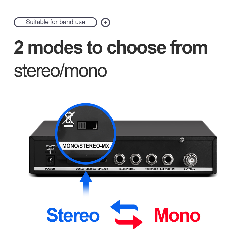 Monitor intrauditivo inalámbri - In Ear Monitors For Singers reseña y precio