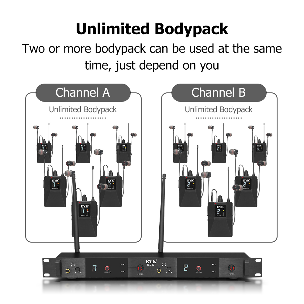 EYK IEM82 UHF sistema de Monit - In Ear Monitors For Singers reseña y precio