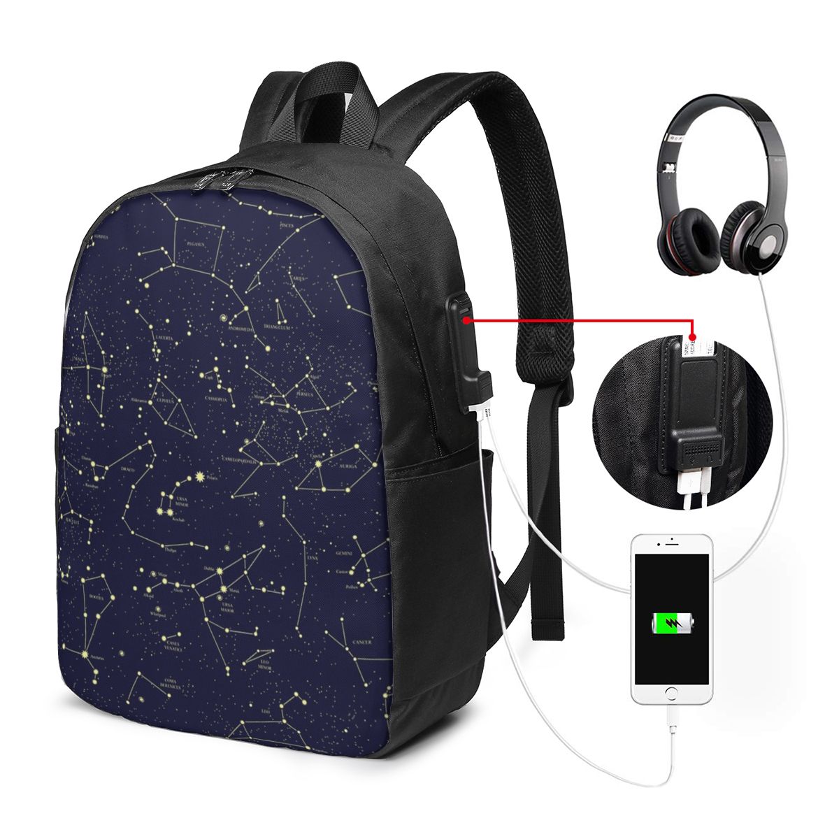 Mochila con estampado de cielo - Laptops reseña y precio