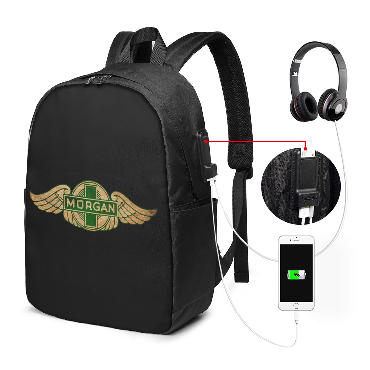 Mochila Morgan Motor Car Compa - Laptops reseña y precio
