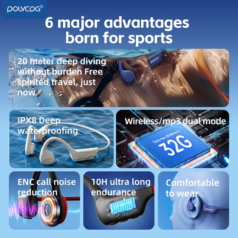 Auriculares de Conducción Ósea - Bone Conduction Running Headphones reseña y precio