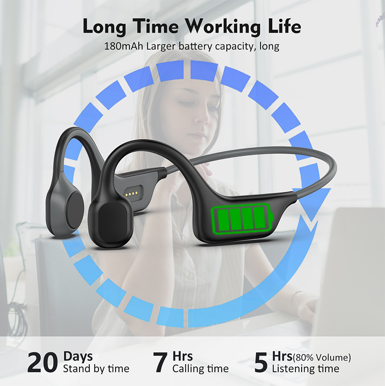 2024 Auriculares clásicos DG08 - Bone Conduction Running Headphones reseña y precio